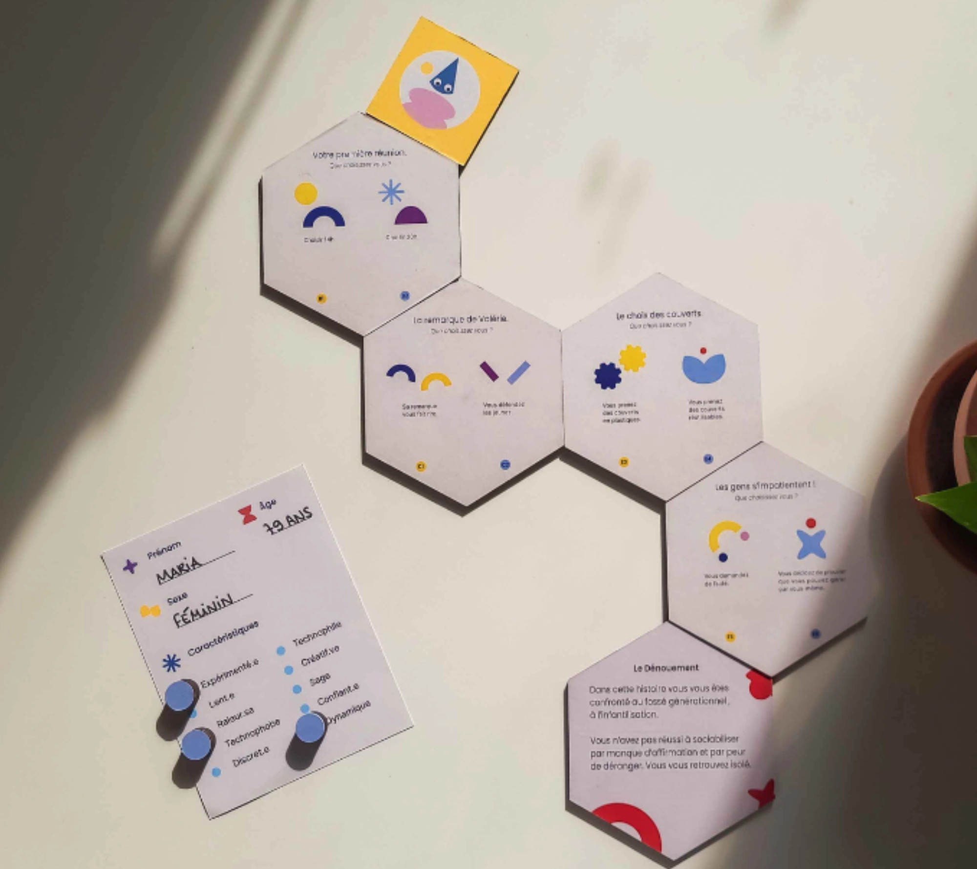 Photo du jeu Si tu savais