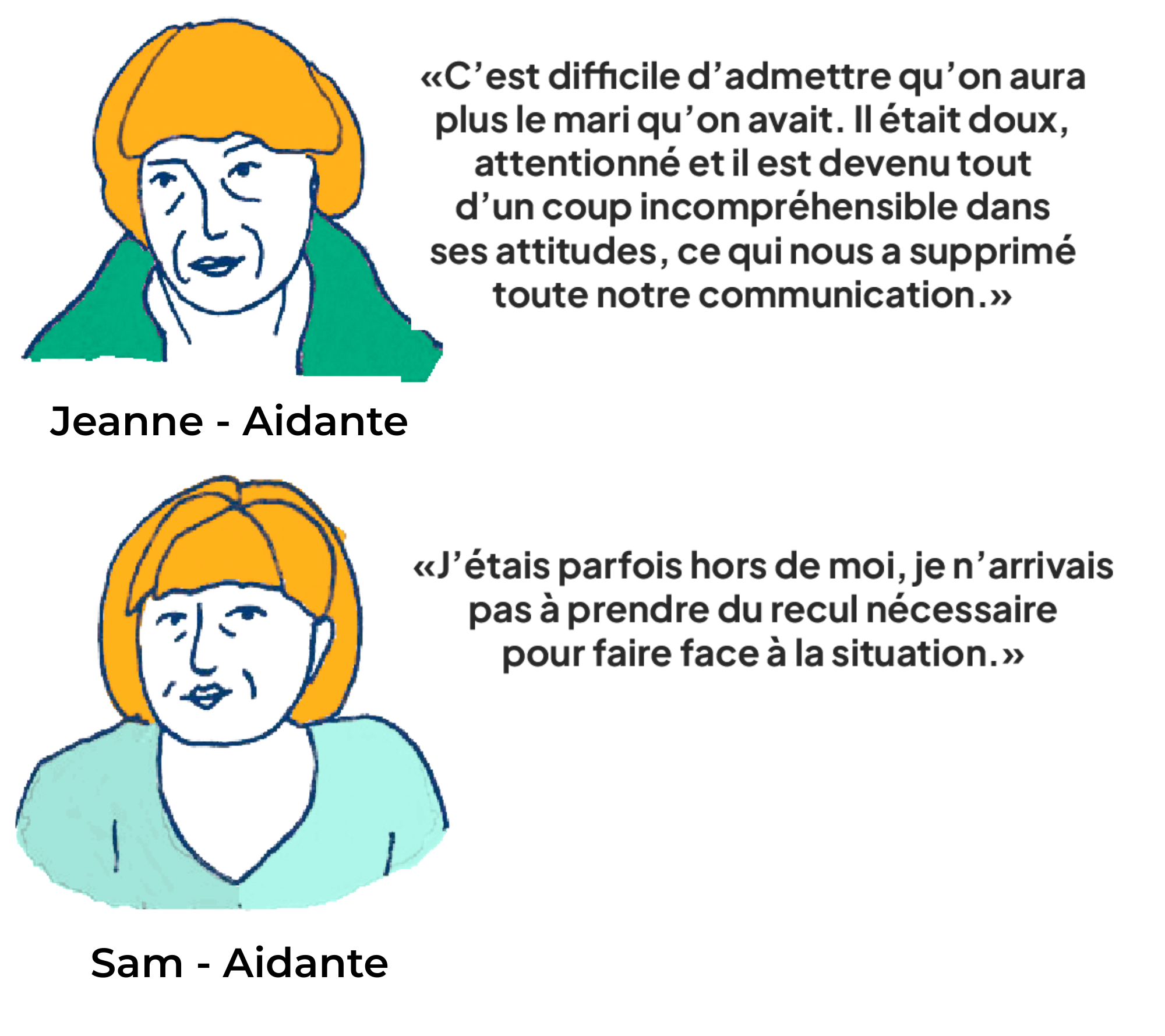 Témoignage de deux aidantes.
Jeanne dit : C'est difficile d'admettre qu'on aura plus le mari qu'on avait. Il était doux, attentionné et il est devenu tout d'un coup incompréhensible dans ses attitudes, ce qui nous a supprimé toute notre communication.
Sam dit : J'étais parfois hors de moi, je n'arrivais pas à prendre du recul nécessaire pour faire face à la situation.