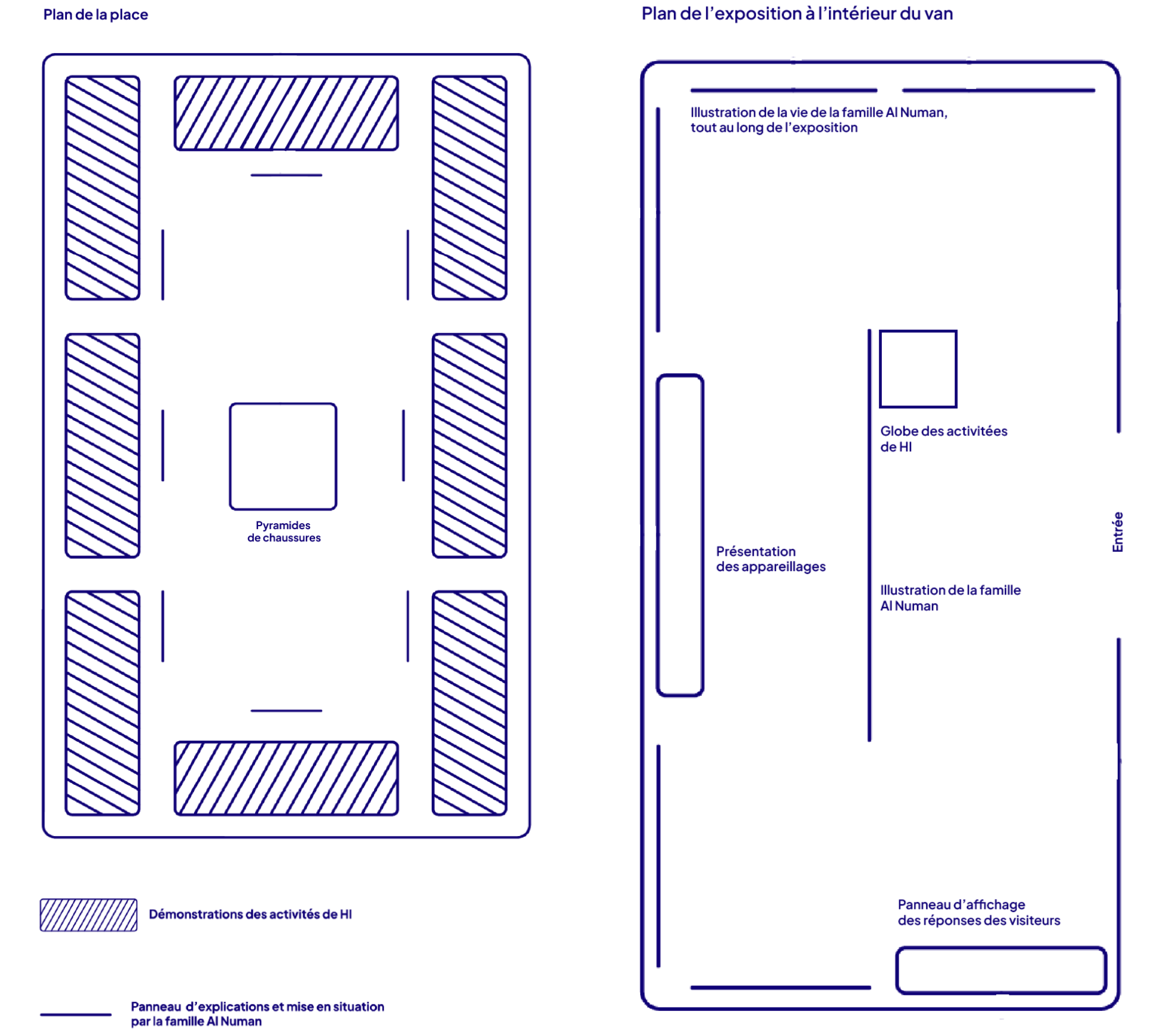 Plan de l'exposition